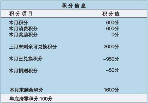 网上营业厅_广东移动